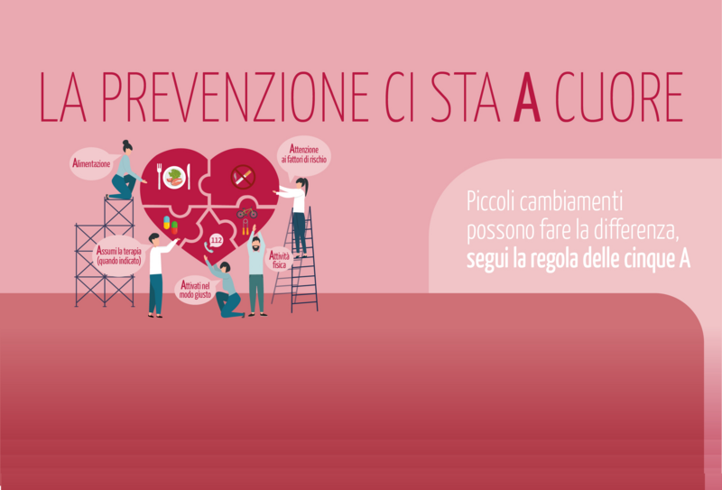 Campagna per la prevenzione cardiovascolare